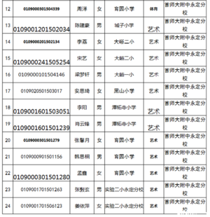 门头沟小升初特长生