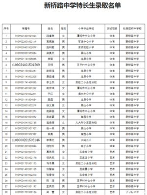 门头沟小升初特长生