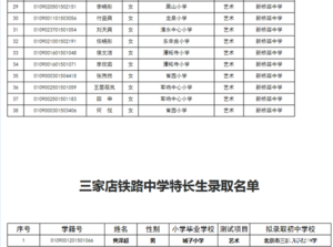 门头沟小升初特长生