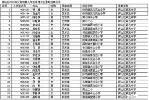 房山区小升初特长生