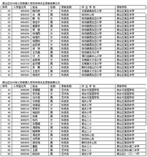房山区小升初特长生