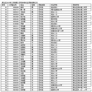 房山区小升初特长生