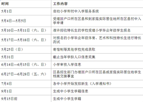 大兴区小升初