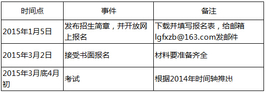 理工分