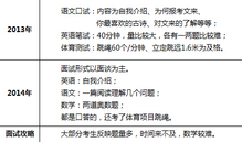 小升初名校介绍:闵行民办文来中学 小升初名校介绍:闵行民办文来中学
