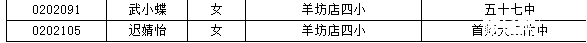 海淀小升初特长生名单