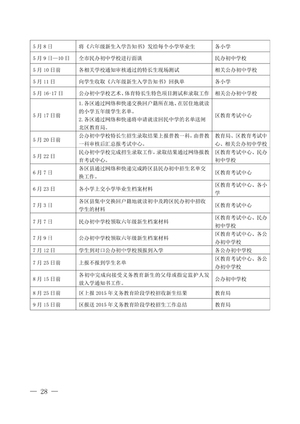 2019年闵行区六年级入学招生工作日程表