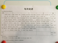 名校游——黄埔广附专场综合报道