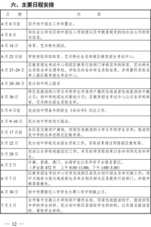 2019年上海长宁区义务教育阶段学校招生入学工作实施意见