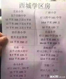 西城学区房