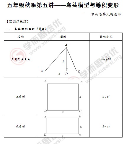 鸟头模型与等积变形