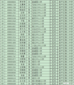 昌平小升初特长生