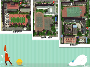 北京学校鸟瞰图