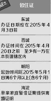 2019北京家长必读：房子户口哪个更重要？