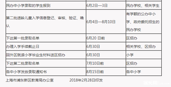 2018年上海市浦东新区六年级招生入学工作日程安排3