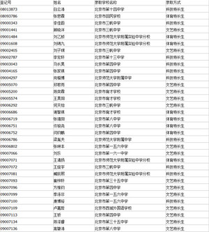 西城小升初特长生