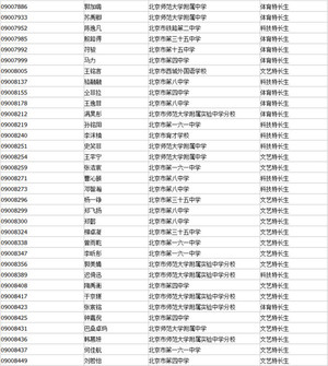 西城小升初特长生