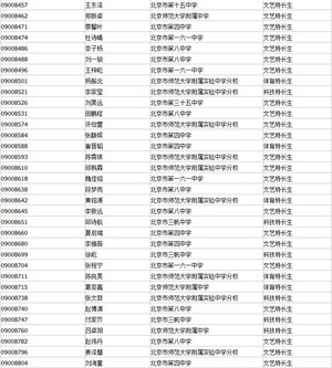 西城小升初特长生