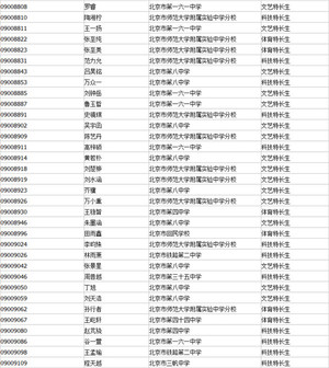 西城小升初特长生