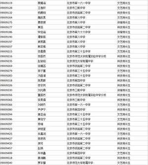 西城小升初特长生