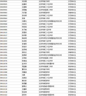 西城小升初特长生