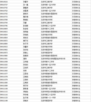 西城小升初特长生