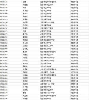 西城小升初特长生