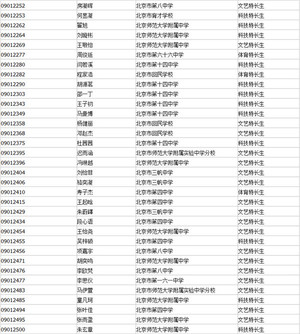 西城小升初特长生