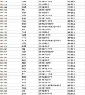 西城小升初特长生