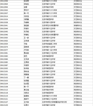 西城小升初特长生