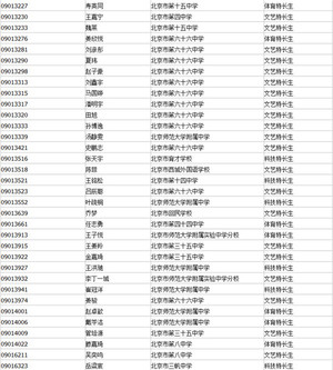 西城小升初特长生