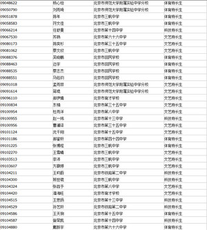 西城小升初特长生