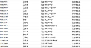 西城小升初特长生