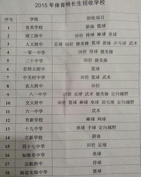 2019北京小升初：海淀体育特长生招生学校