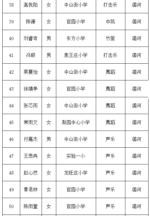 通州小升初特长生