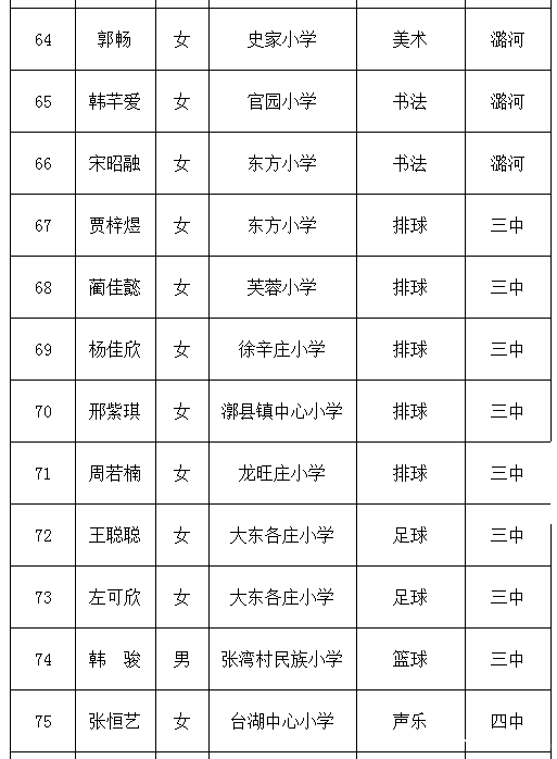 通州小升初特长生