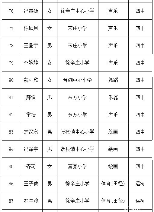 通州小升初特长生