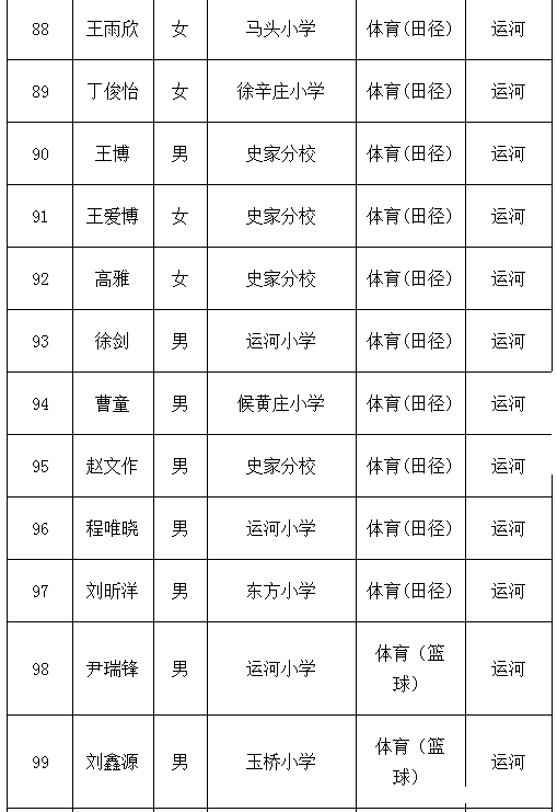 通州小升初特长生
