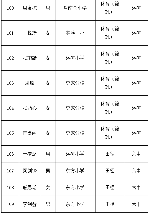 通州小升初特长生