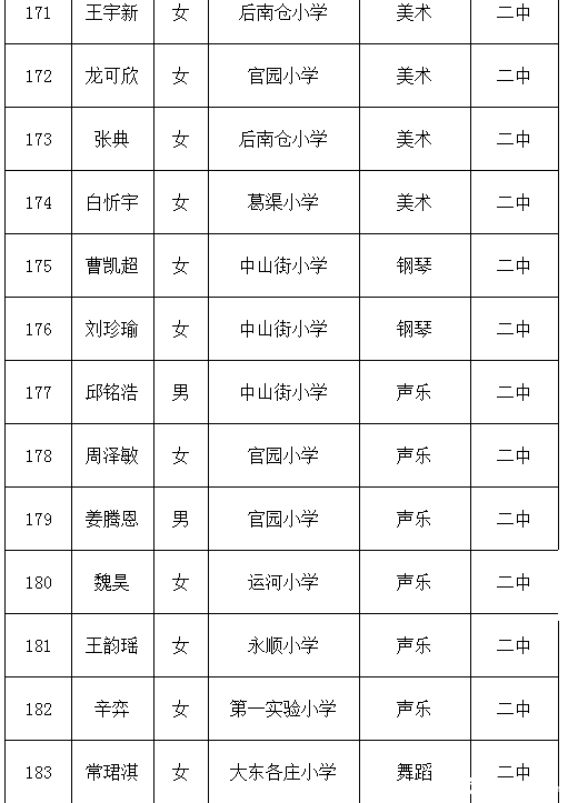 通州小升初特长生