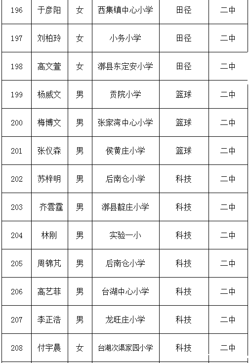 通州小升初特长生