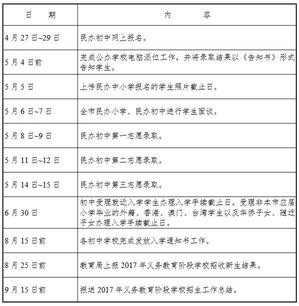 2019上海长宁区小升初日程安排