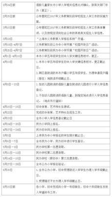 2019年上海普陀区小升初招生入学工作日程安排