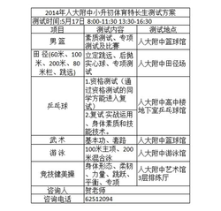 人大附体育特长生