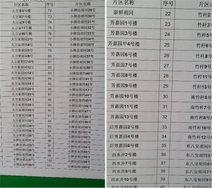 二中新鲜胡同小学