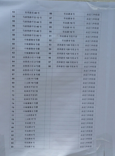 革新里小学