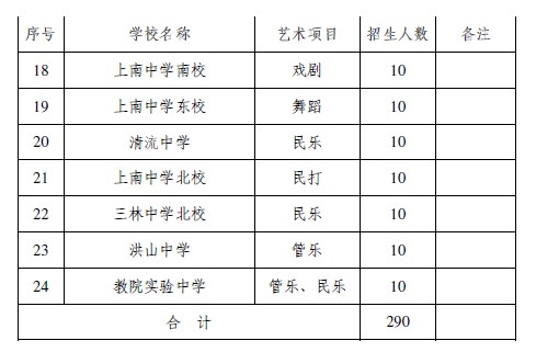 浦东区特长生