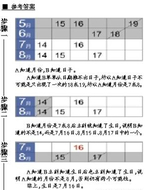 北京小升初家长:新加坡奥数题真有那么难?