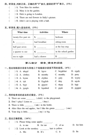 2018年上海小升初考试英语综合练习题二2
