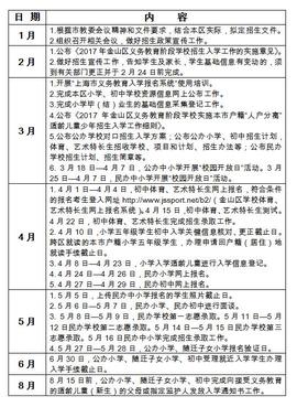 2019金山区小升初日程安排